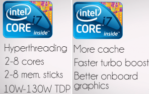 Core-i7-features
