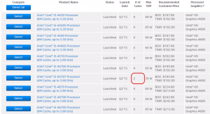 intel-core-compare-binarymove