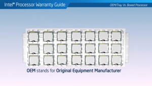 OEM-Original-Equipment-Manufacturer-binarymove